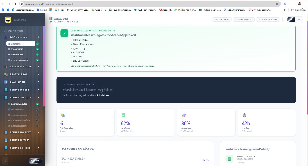 Dashboard & Progress — แดชบอร์ดและความคืบหน้า — สรุปวิชา บทเรียน ผลทดสอบ และกิจกรรมล่าสุด